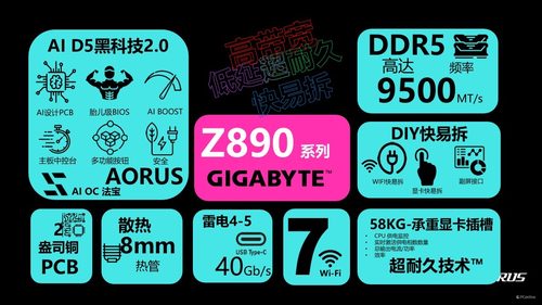 英特尔新补丁修复五大问题精细化超频释放酷彩神vll睿Ultra 200S性能潜力(图8)