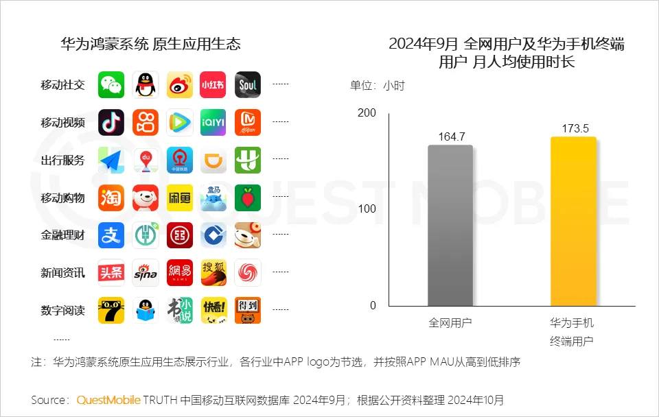 选场景营销市场部新解凯发k8国际娱乐首(图12)