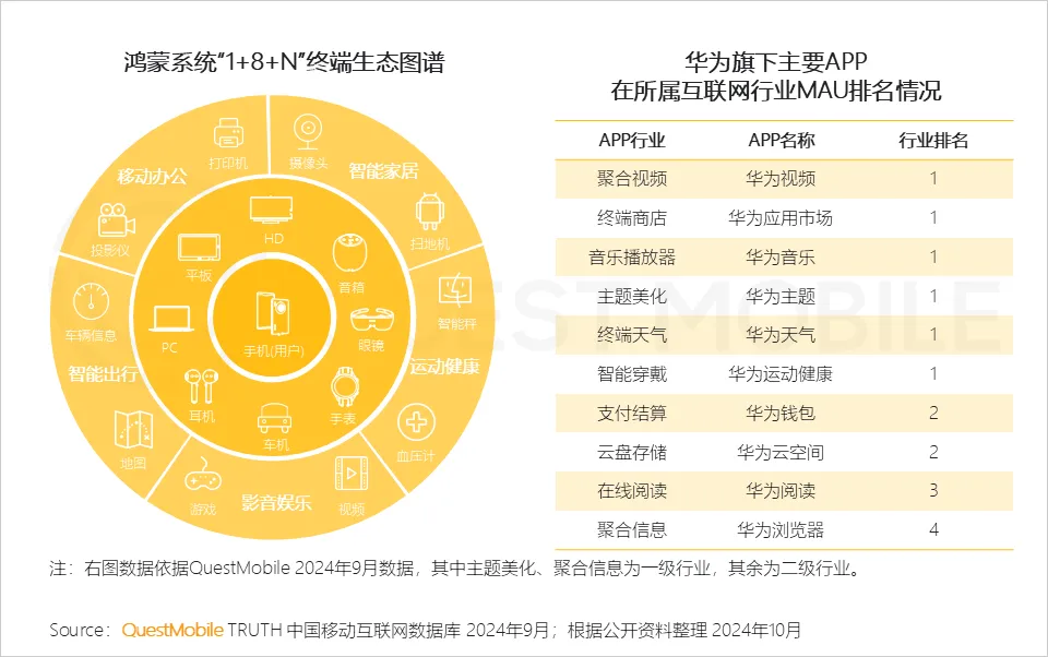 选场景营销市场部新解凯发k8国际娱乐首(图8)