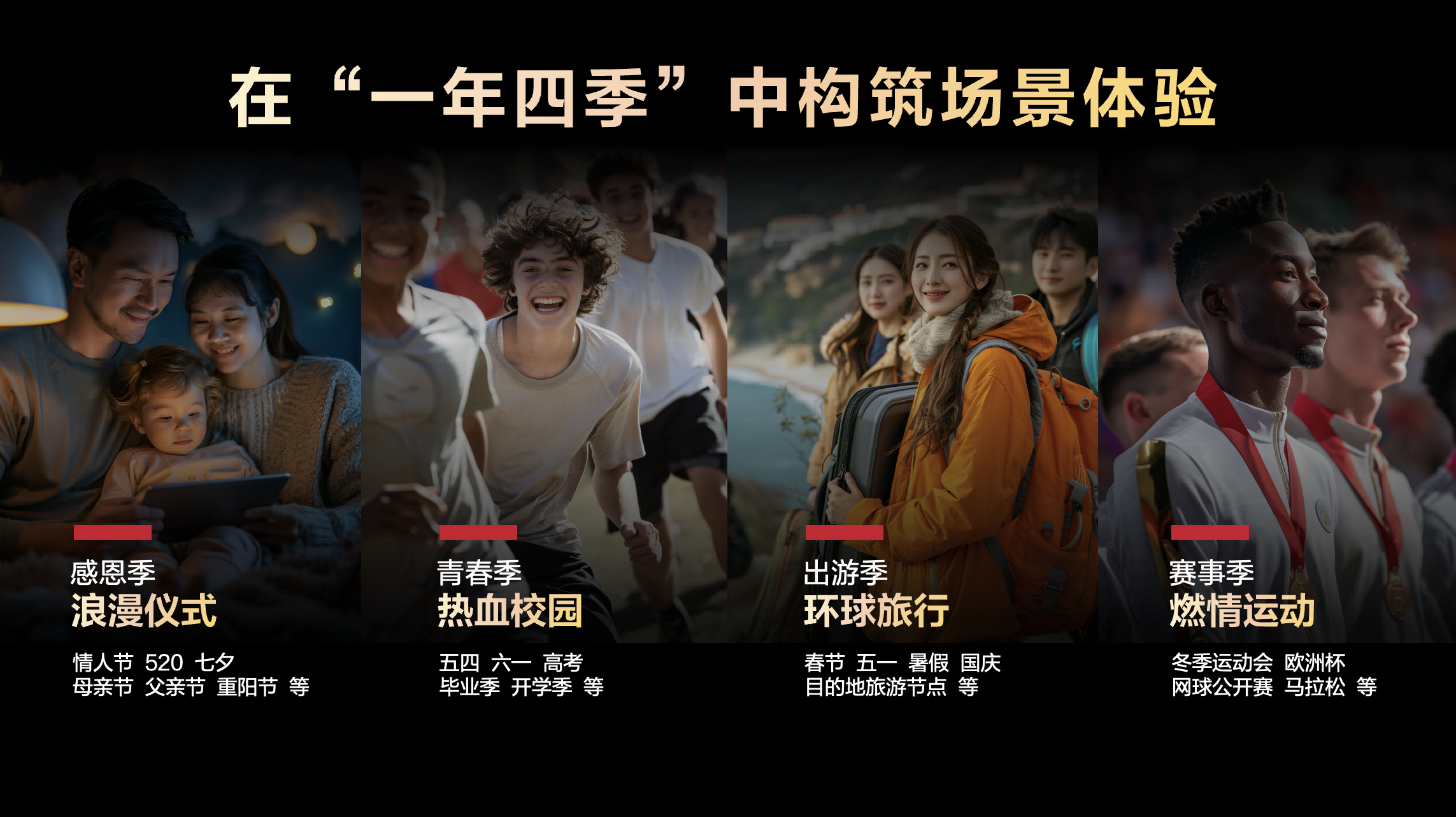 选场景营销市场部新解凯发k8国际娱乐首(图7)