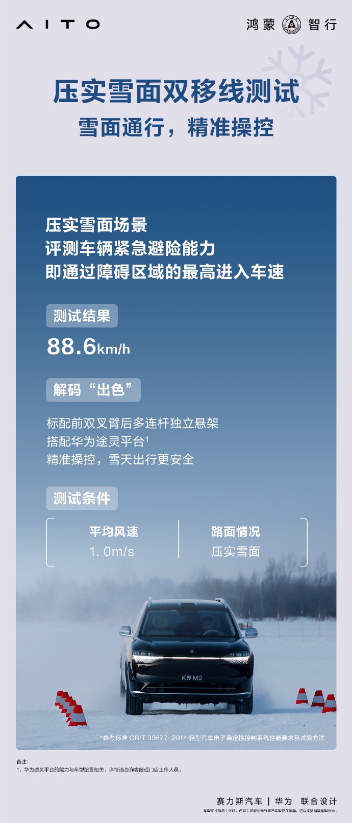 彩神vll“学霸”问界M9冬测成绩亮眼不惧严苛考验拿下全优(图2)