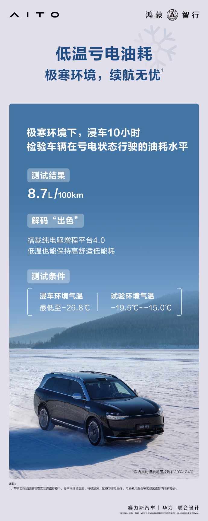 彩神vll“学霸”问界M9冬测成绩亮眼不惧严苛考验拿下全优(图3)