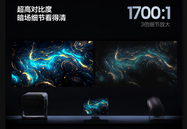 清单：2025年最建议买的投影仪推荐pg电子游戏网站2025年必买投影仪(图14)