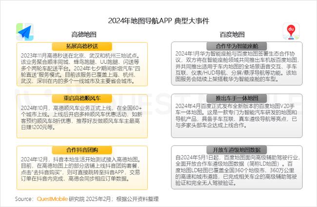 QuestMobile：2024年中国移动互联网典型行业年度洞察(图52)