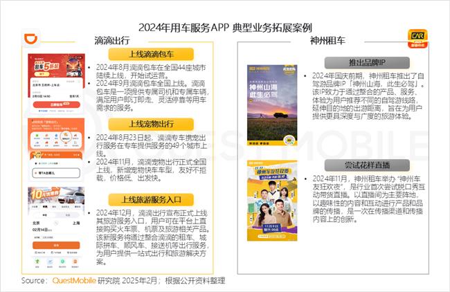 QuestMobile：2024年中国移动互联网典型行业年度洞察(图54)
