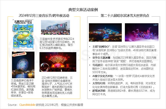 QuestMobile：2024年中国移动互联网典型行业年度洞察(图57)