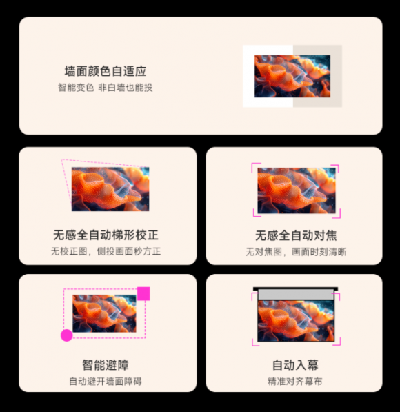 tra投影仪强势登顶全网销售额TOP1pg电子平台首发告捷！大眼橙C2 Ul(图2)