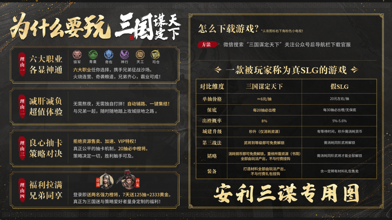 AG真人官方平台《三国：谋定天下》新赛季今日上线！来三谋体验创新非对称对抗SLG(图5)