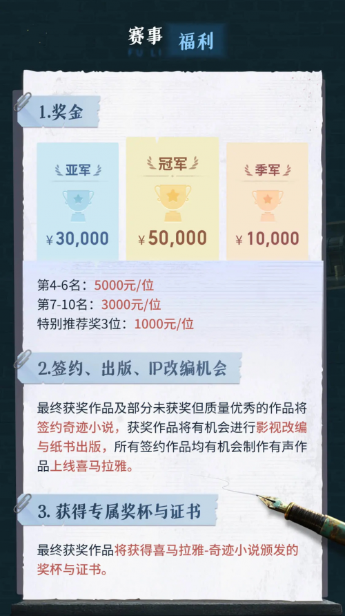 喜马拉雅悬疑征文大赛：释放悬疑创作新动能孵化多元IP生态链