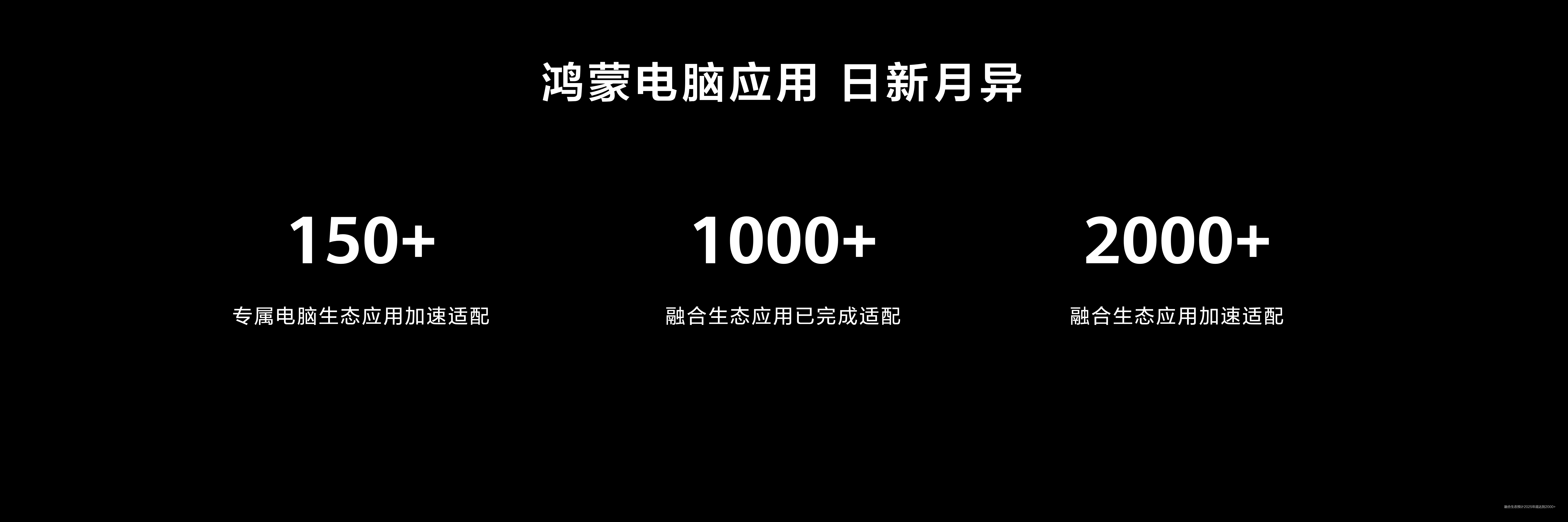 02-鴻蒙電腦應(yīng)用 日新月異.jpeg