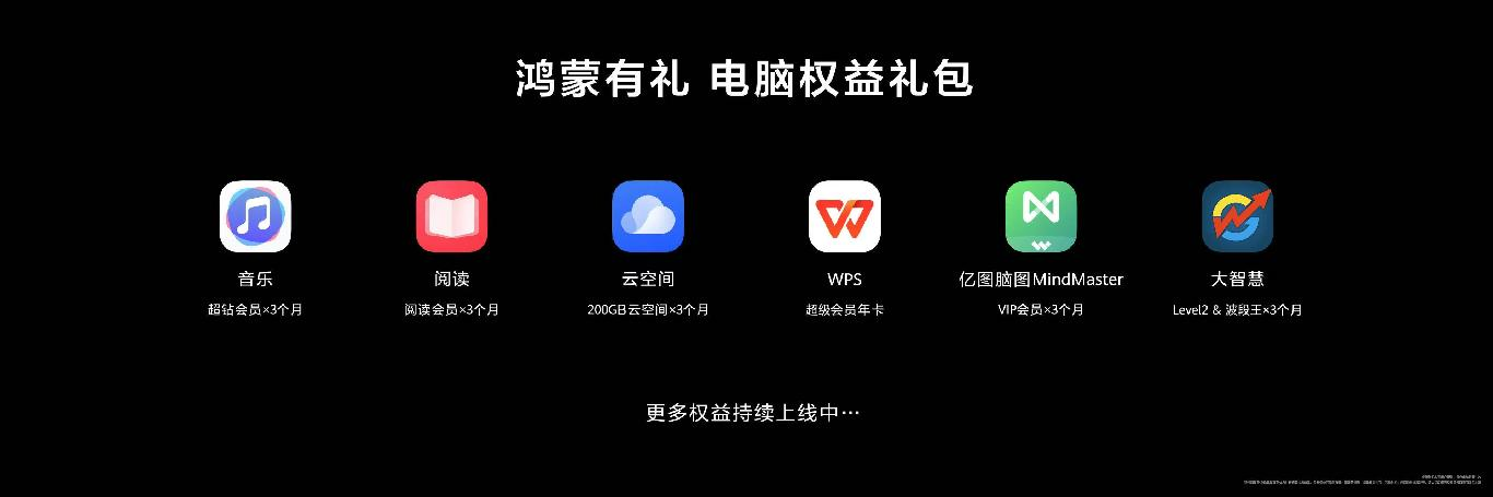 06-鴻蒙有禮 電腦權(quán)益禮包.jpg