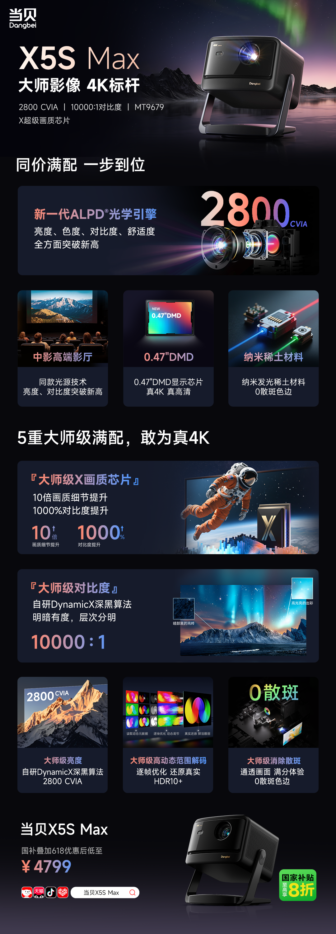 X5Smax 一圖讀懂(1).png