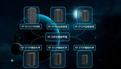品牌荣耀实力加冕！itc保伦股份被授予“中国音响设备十大品牌”荣誉称号(图7)