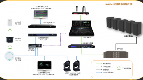 品牌荣耀实力加冕！itc保伦股份被授予“中国音响设备十大品牌”荣誉称号(图9)