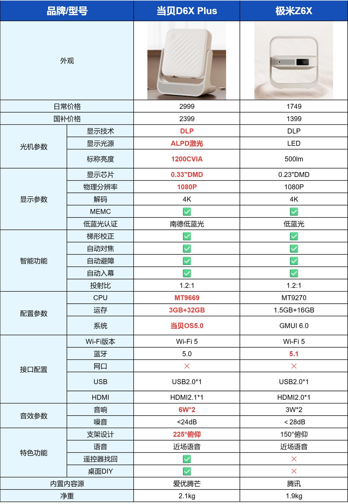 0bd162d9f2d3572c9efcc6ebc700bf2862d0c38a.jpeg@f_auto?token=a8cfca32f071afa1eb3f0e42ead987b5