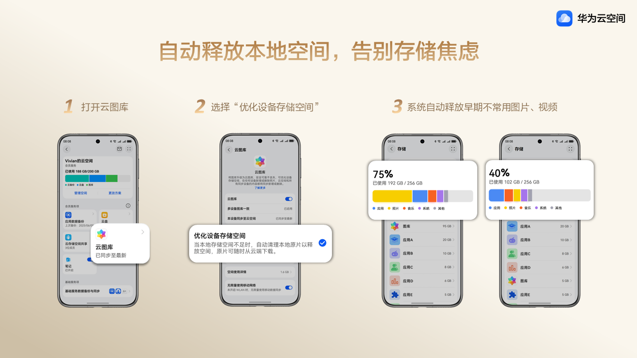 釋放空間pura 80.png