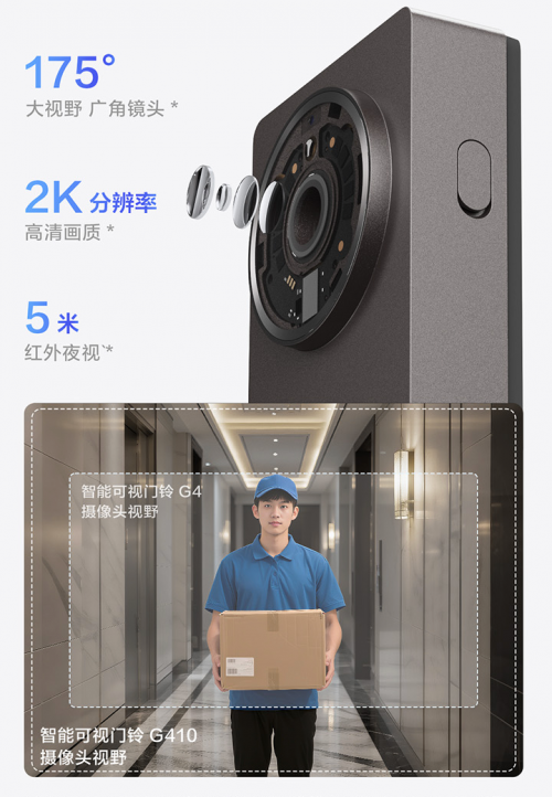支持HomeKit安防视频Aqara新一代智能可视门铃G410重磅发布(图2)