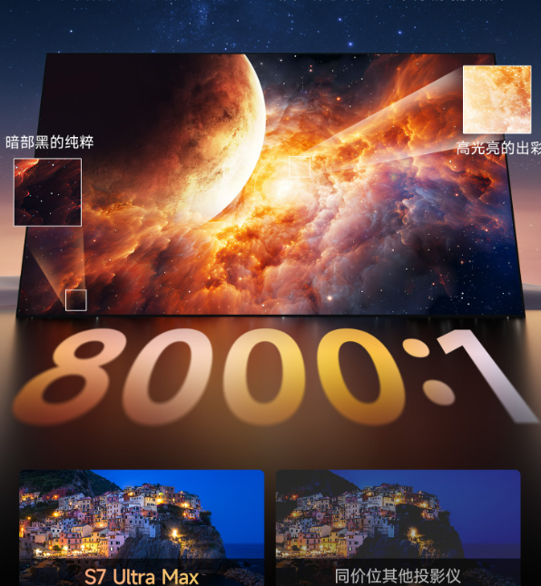 当贝S7 Ultra Max对决JVC LX-N59W:家庭影院的未来与经典怎么选? 当贝S7 Ultra Max对决JVC LX-N59W:家庭影院的未来与经典怎么选?