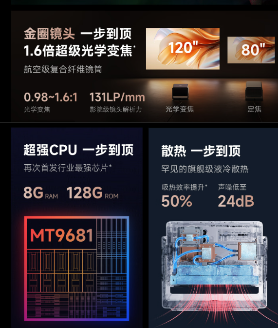 当贝S7 Ultra Max对决JVC LX-N59W:家庭影院的未来与经典怎么选? 当贝S7 Ultra Max对决JVC LX-N59W:家庭影院的未来与经典怎么选?