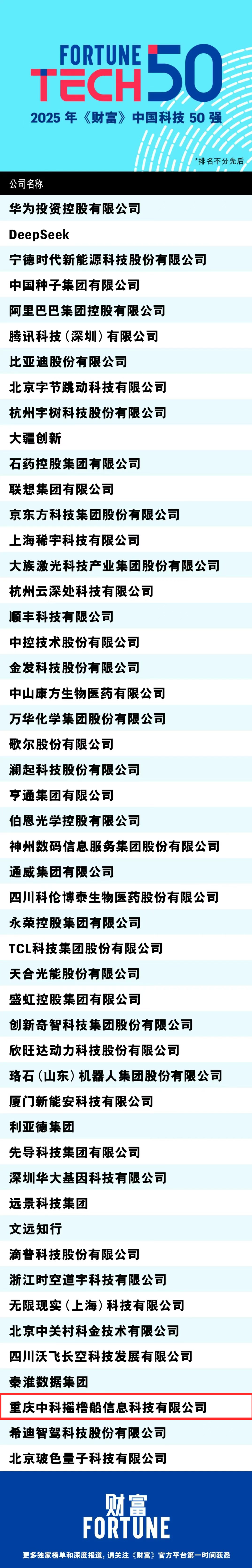 17e2feeb1d5323cd8a355e807f2af57.png