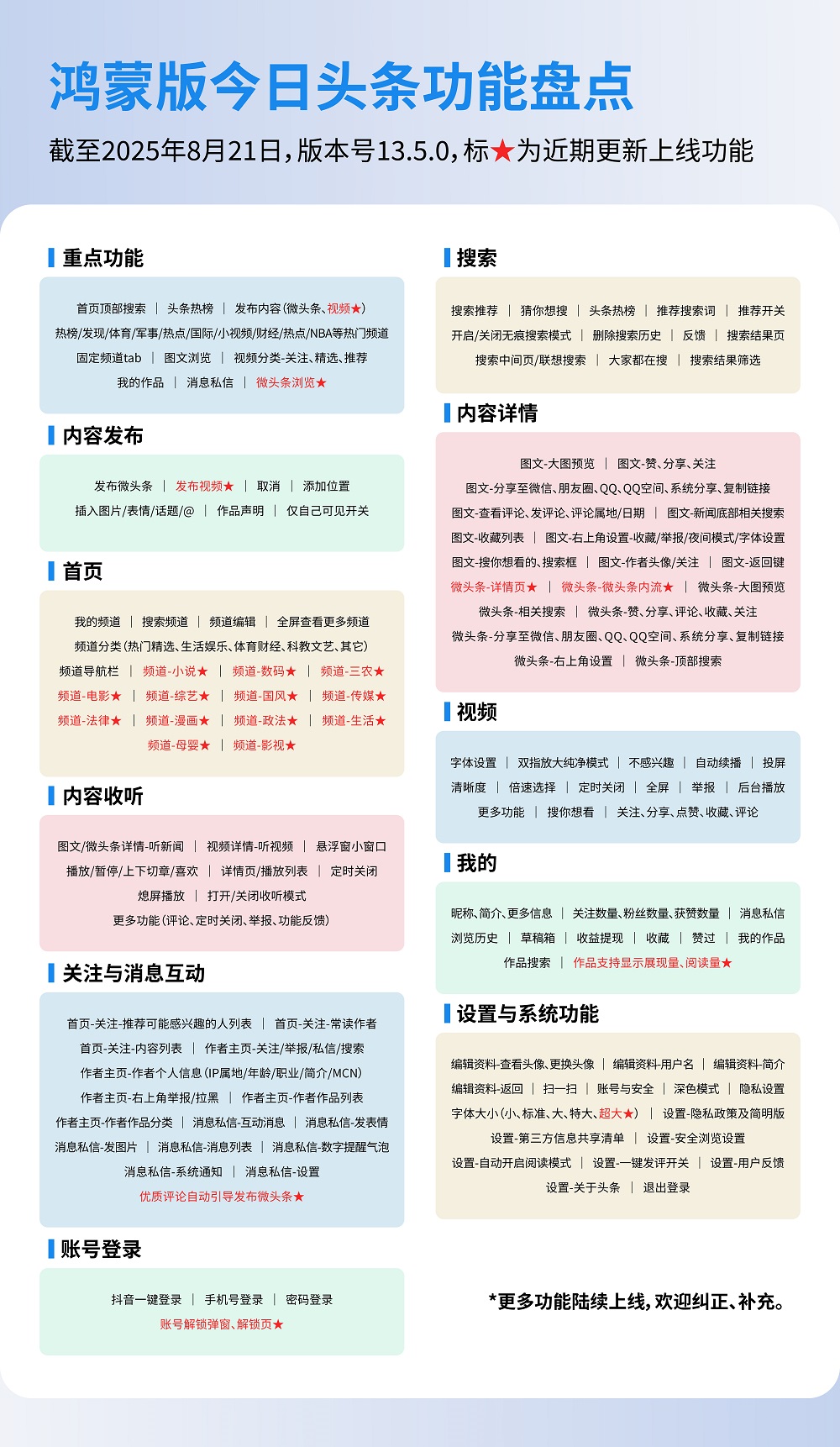1-功能盤點(diǎn).jpg