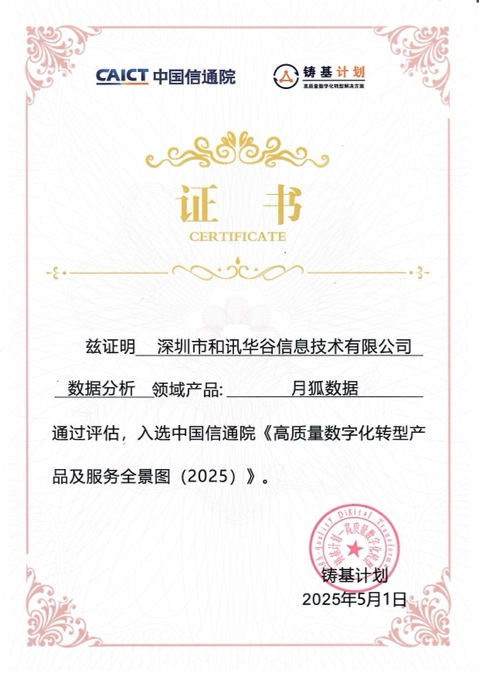 满载而归 极光斩获中国信通院多项荣(图4)