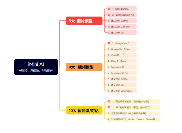 e9c9aac39dedd65a0314e7d1359893b1_11_1_1.png