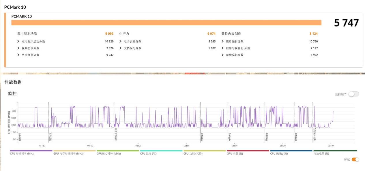 噪音小體驗好續(xù)航長 酷睿U7 255HX讓AI高靜游戲本體驗碾壓傳統(tǒng)游戲本