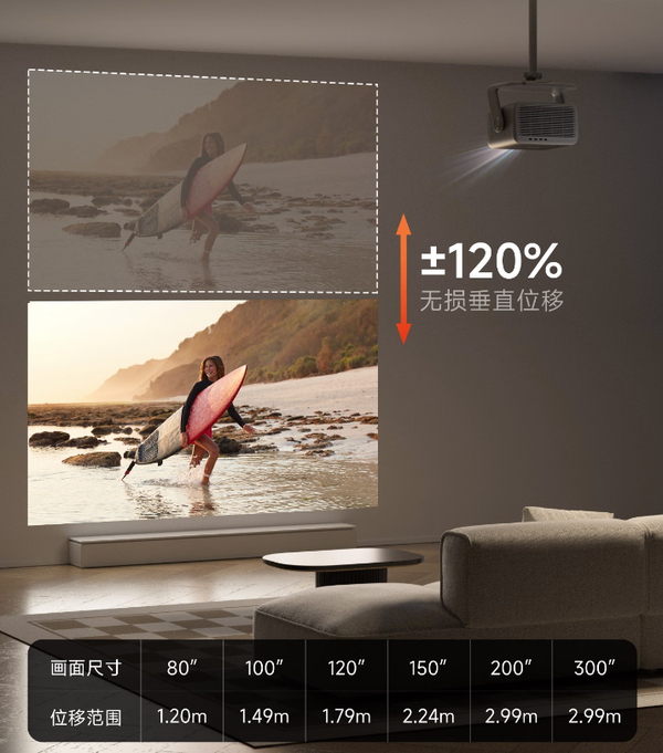 75|imageslim