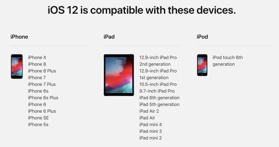 不服不行!iOS12安装率达46.25%,无愧苹果史上最强移动操作系统