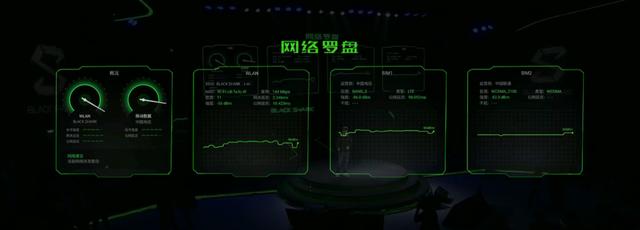 3199元起!黑鲨游戏手机 Helo发布:全新设计+流彩灯效+超强性能