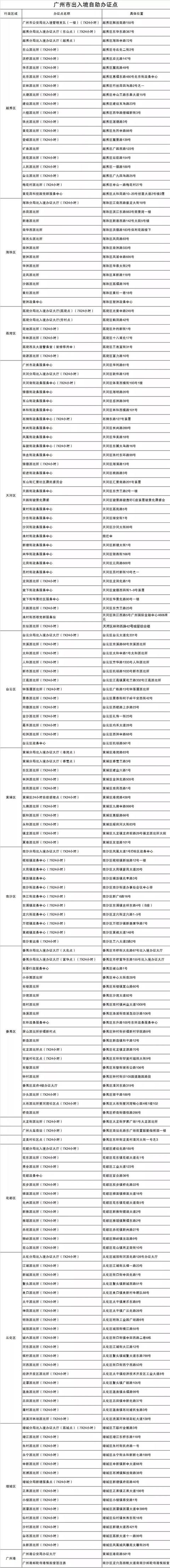 送福利!微信上线新功能:广州公安出入境办证支持微信支付缴费