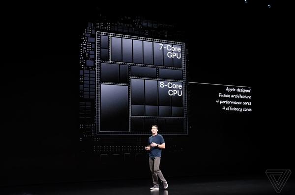 6499元起!全新iPad Pro发布:全面屏+A12X处理器+最强AR设备