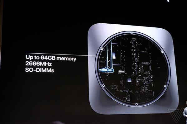 799美元起,全新Mac mini来了:核显性能提速60%,性能提升5倍
