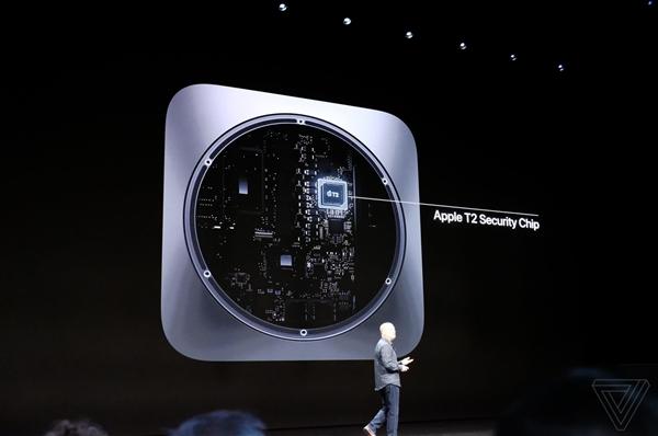 799美元起,全新Mac mini来了:核显性能提速60%,性能提升5倍