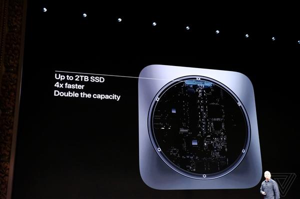 799美元起,全新Mac mini来了:核显性能提速60%,性能提升5倍