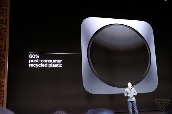 799美元起,全新Mac mini来了:核显性能提速60%,性能提升5倍