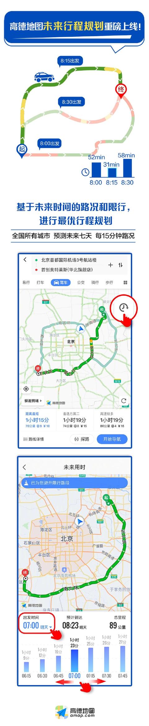 高德地图上线重磅新功能:未来七天路况全知,支持所有城市