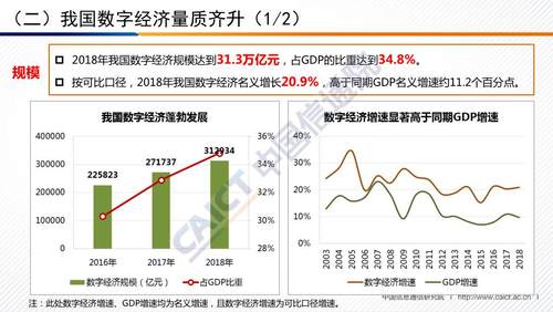 gdp可以拉动多少就业率_澜沧景迈机场力争5月建成通航 2017年 这些大事影响着云南每个人的生活(3)