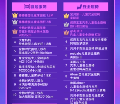 母婴网站排名_母婴店(3)