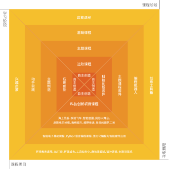 八爪鱼教育成功亮相第77届中国教育装备展(图4)