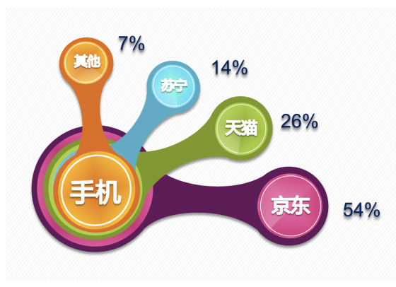 中国给日本带来多少GDP_中国gdp超过日本(3)