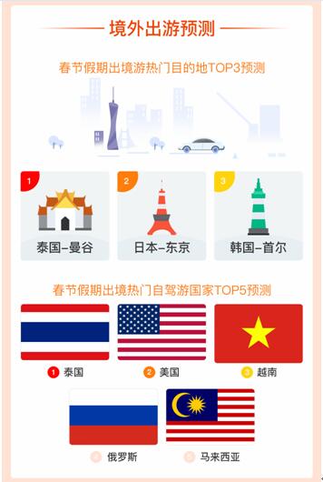 调查人口居住返乡人数报告_调查问卷(3)