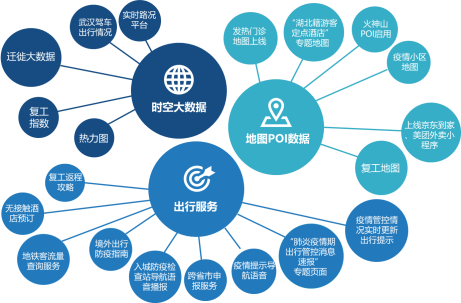 流动人口管理重要性_流动人口登记通知(3)