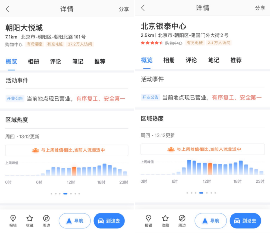 人口查找_人口普查图片