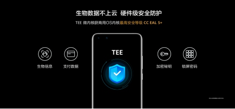 华为EMUI如何为数据提供全生命周期保护