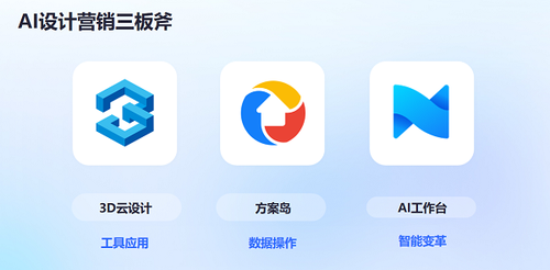JDB电子 JDB夺宝电子AI率先落地应用家居产业 生产力变革助力企业发(图4)
