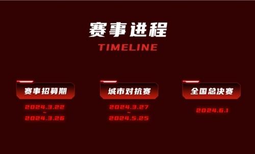 万元奖金等你拿！Lexar雷克沙2024高校电竞挑战赛火热招募中(图3)