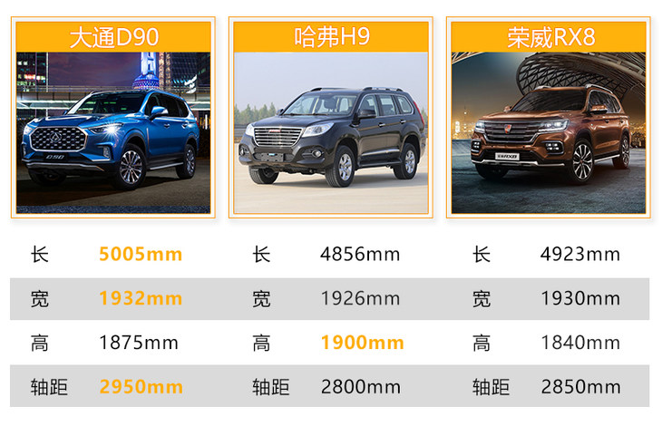 上汽大通d90