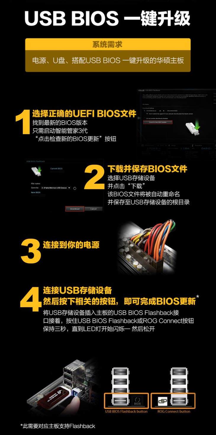 华硕ez模式死循环怎么破